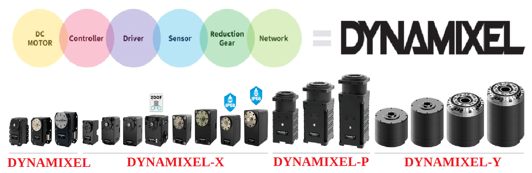Nex Robotics